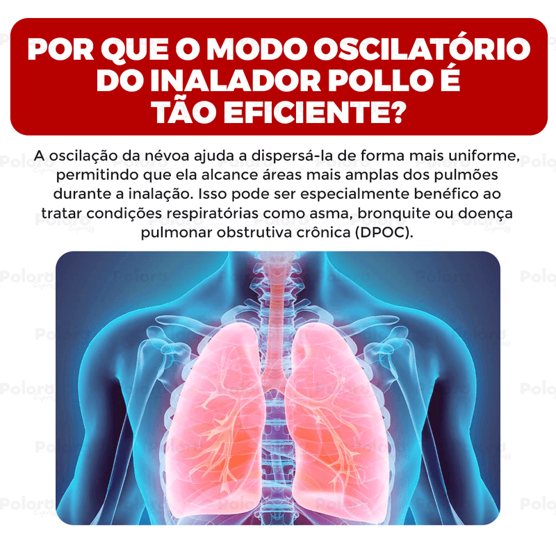 Inalador Nebulizador Pollo - Modo Oscilatório e Ultrassônico (LEVE 2 E ECONOMIZE)