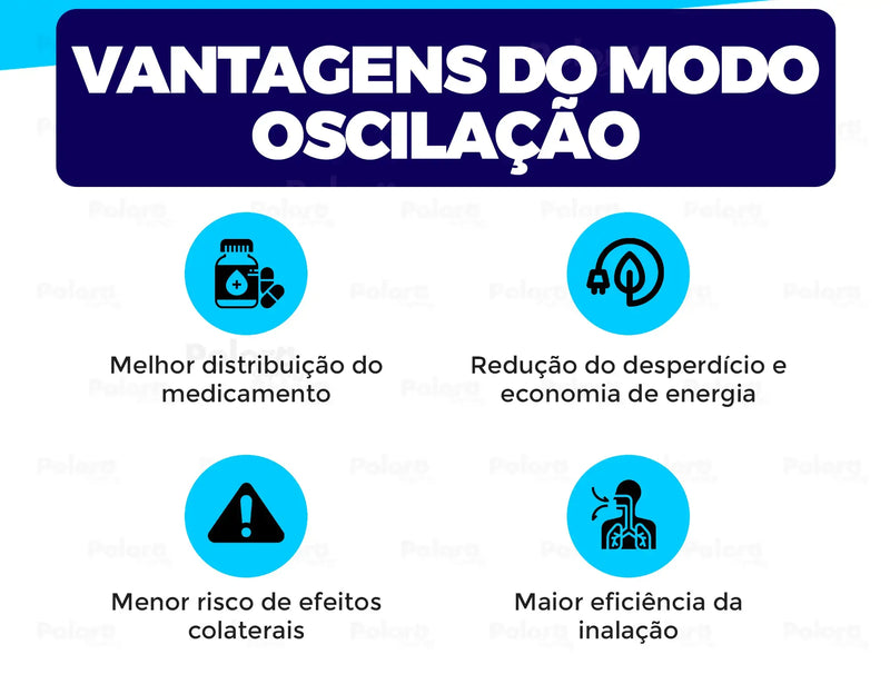 Inalador Nebulizador Pollo - Modo Oscilatório e Ultrassônico (LEVE 2 E ECONOMIZE)