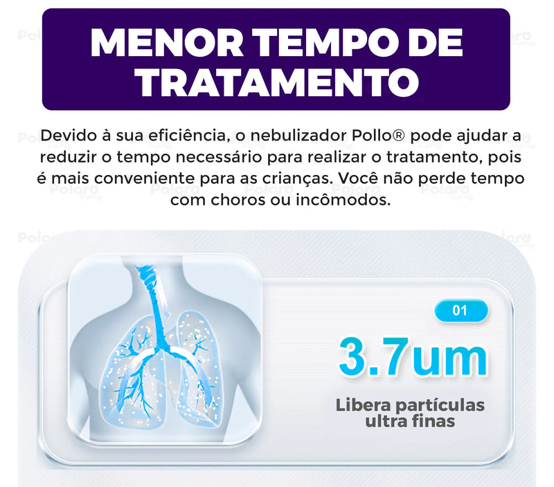 Inalador Nebulizador Pollo - Modo Oscilatório e Ultrassônico (LEVE 2 E ECONOMIZE)